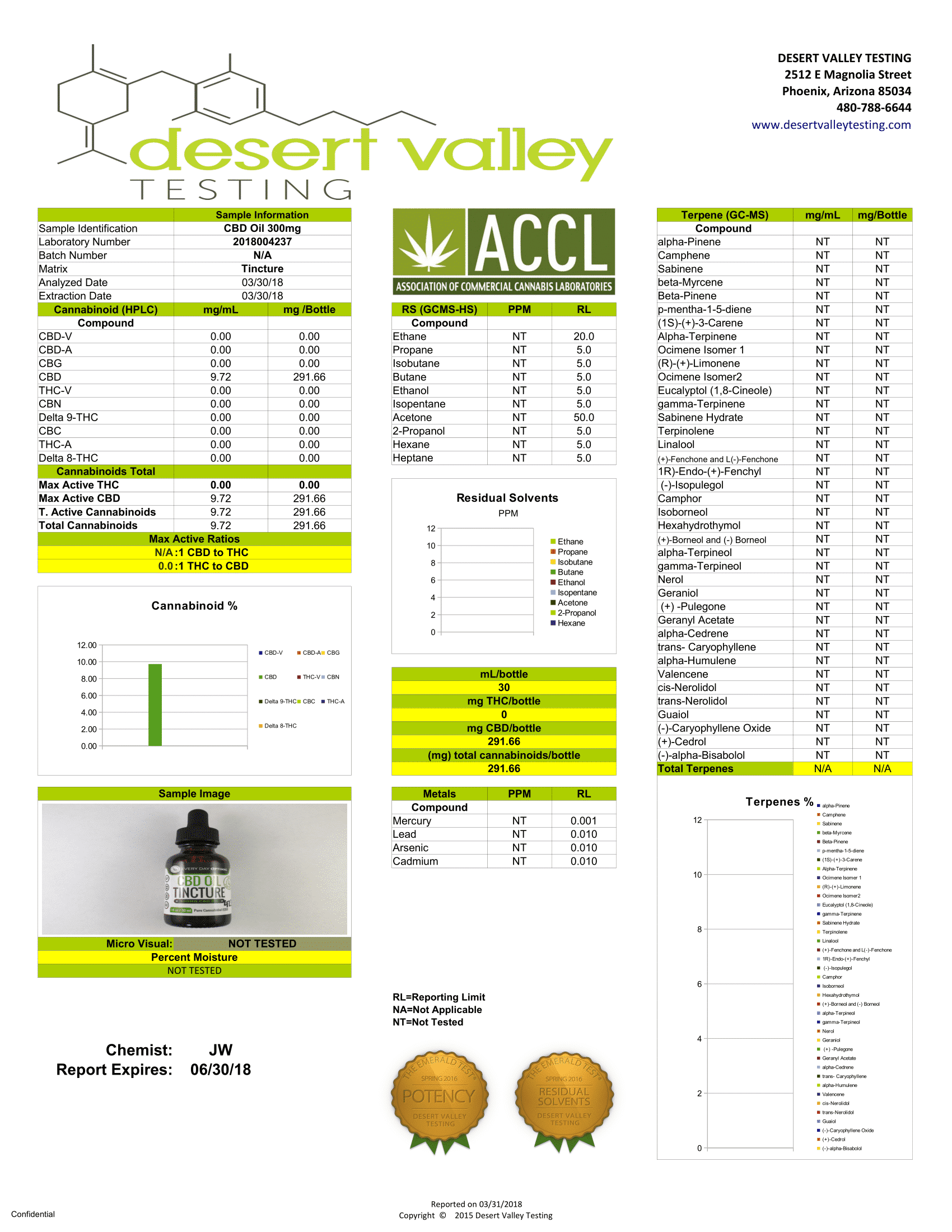300mg-CBD-Oil-3rd-Party-Tested-Results-1