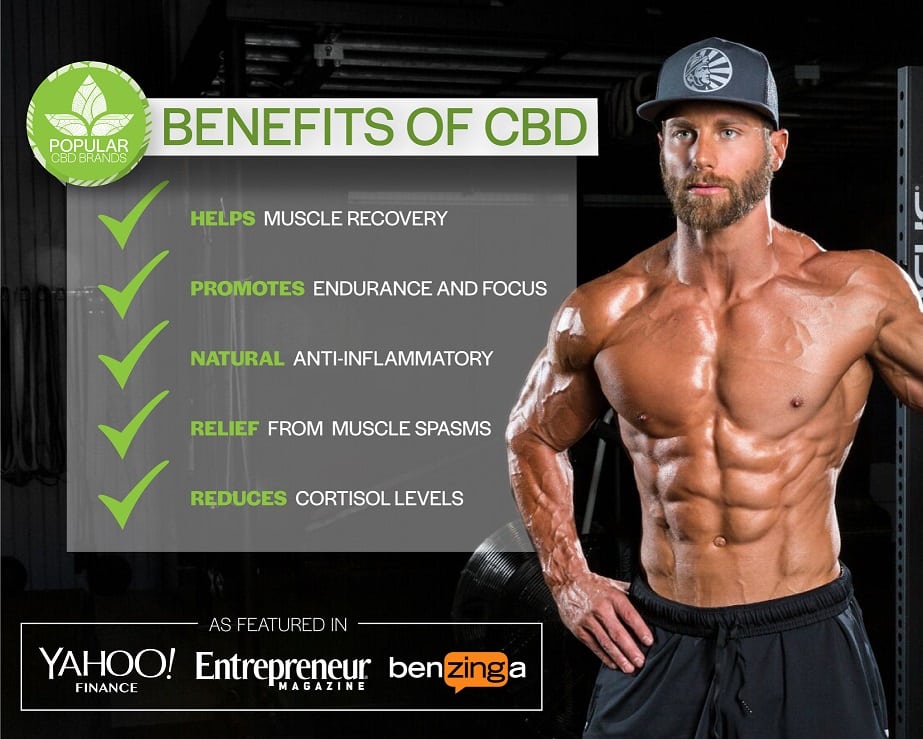 CBD oil Benefits