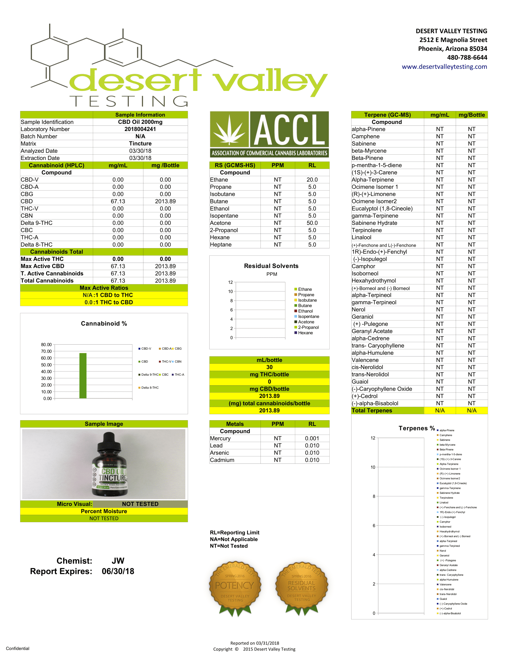 2000mg-CBD-Oil-Tincture-3rd-Party-Lab-Results-1