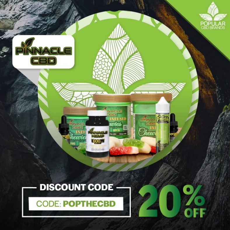 BEST CBD Vape Additive