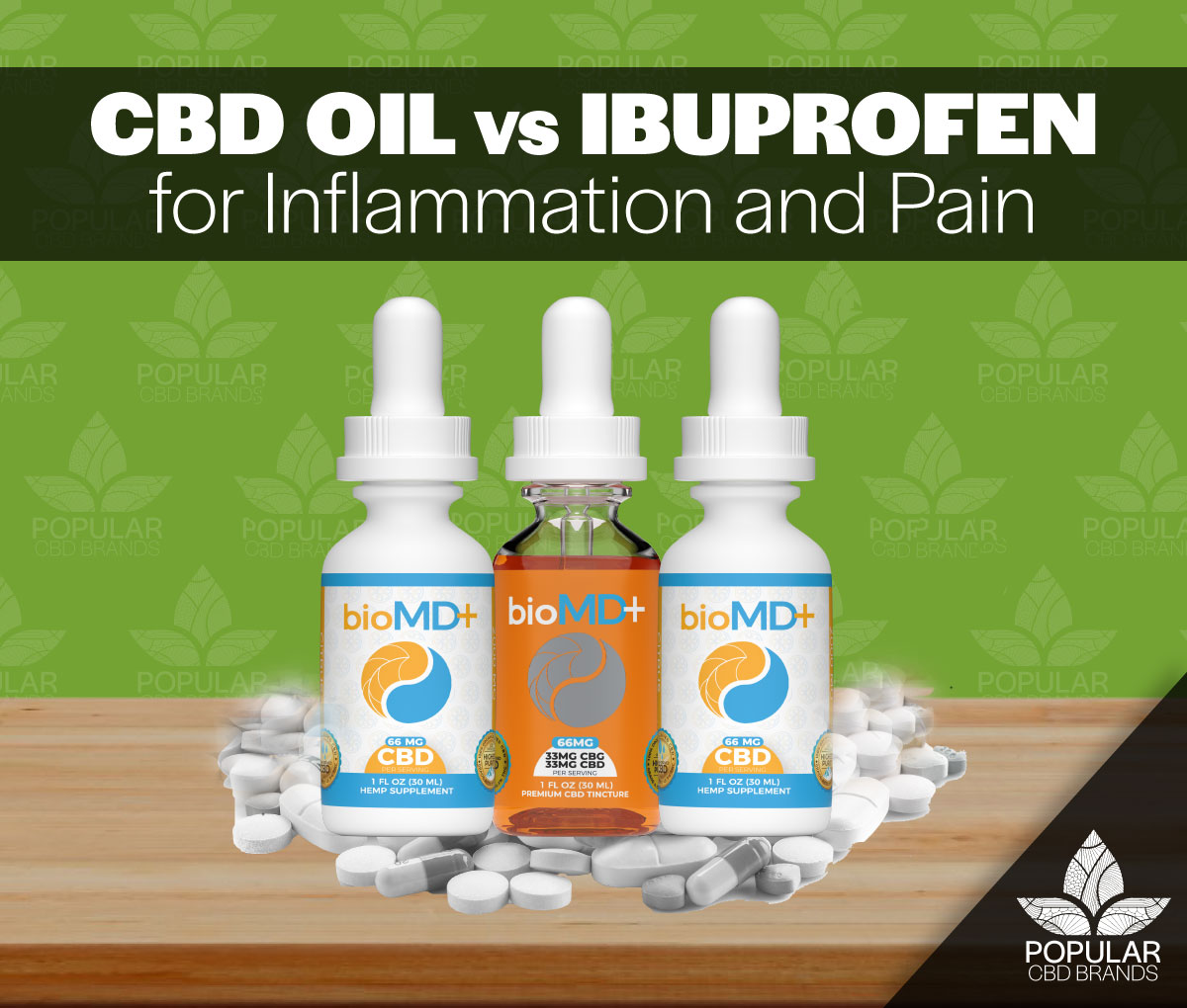CBD vs Ibuprofen