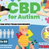 CBD for Autism