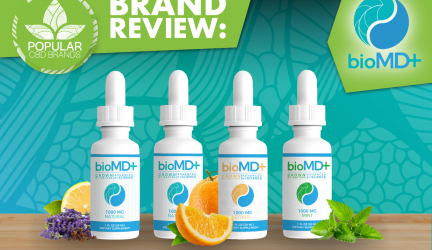 bioMD Plus – CBD Review