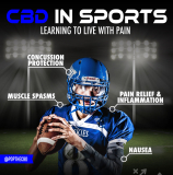 CBD In Sports