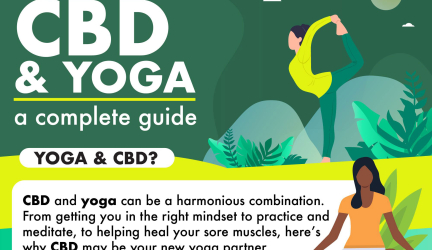 CBD & YOGA A Complete Guide