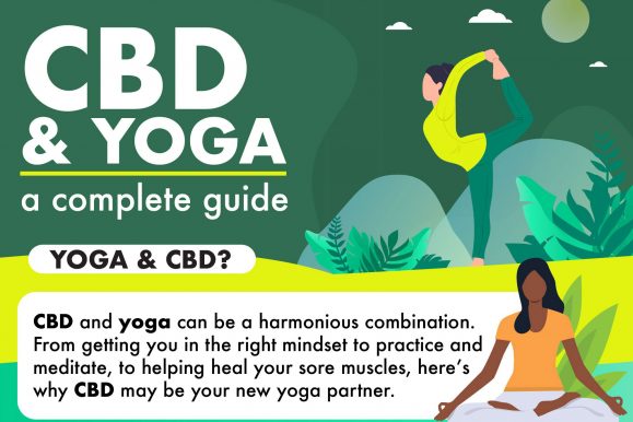 CBD & YOGA A Complete Guide
