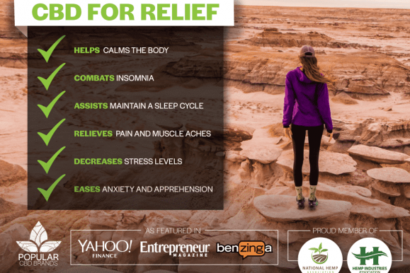 CBD For Stress