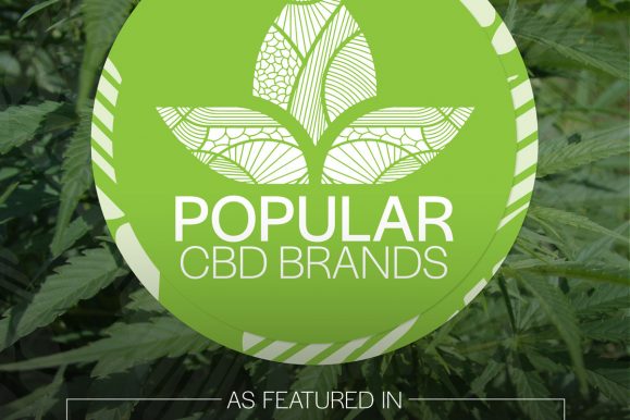 Wholesale CBD Oil