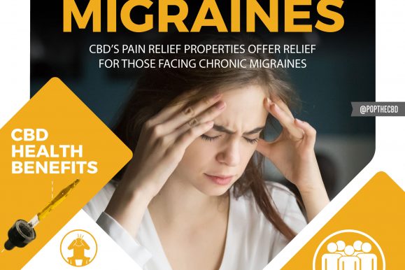 Does CBD Oil Help With Migraines?