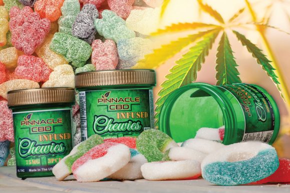 Best CBD Edibles in 2019!