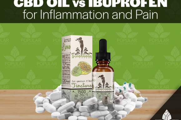 CBD Oil vs Ibuprofen for Inflammation and Pain