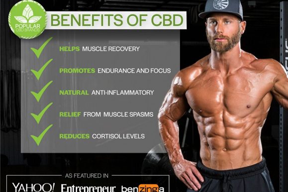 CBD Oil Provides Relief