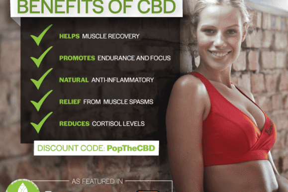 CO2 Extracted CBD Oil